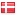 suras-weblog.at server is located in Denmark